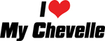 Chevy Chevelle